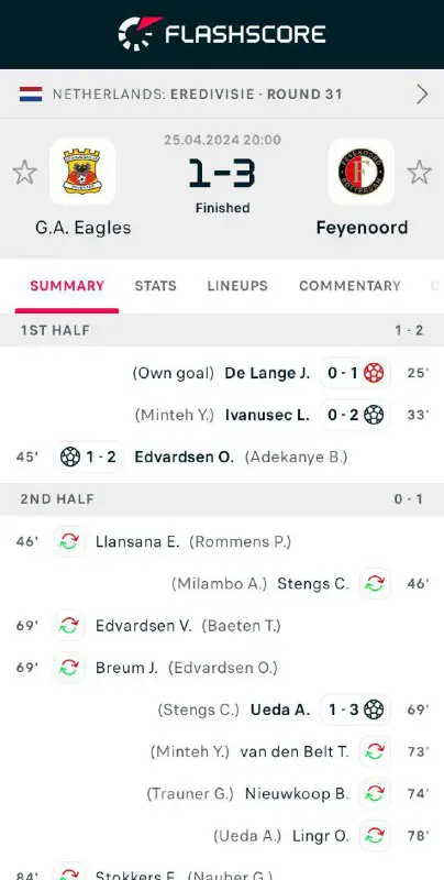 G.A. Eagles - Feyenoord 1:3