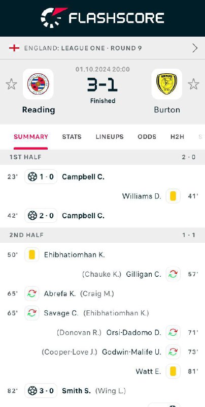 Reading - Burton 3:1