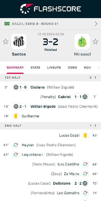 Santos - Mirassol 3:2