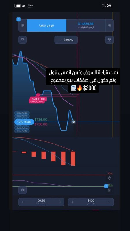 تعليم التداول 🔥📉 ( Eo Broker …