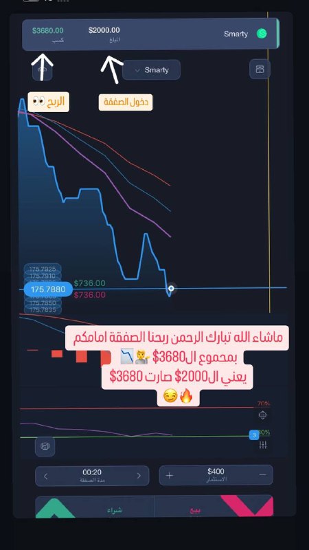 تعليم التداول 🔥📉 ( Eo Broker …