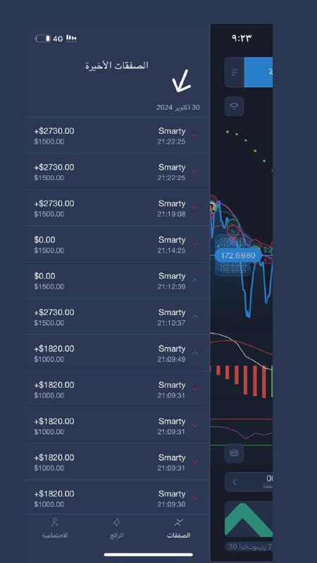 صفقات اليوم فقط أمام عيونكم ***😏******📉***