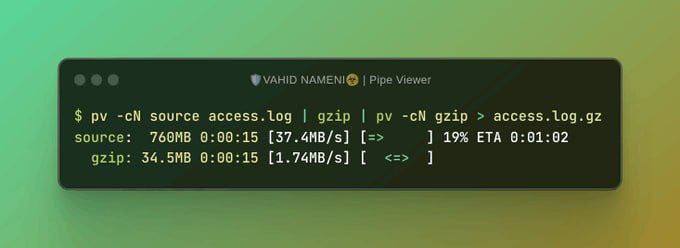 [#ابزار\_لینوکس](?q=%23%D8%A7%D8%A8%D8%B2%D8%A7%D8%B1_%D9%84%DB%8C%D9%86%D9%88%DA%A9%D8%B3)