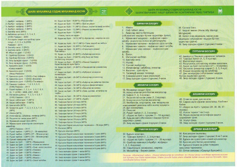 Shayx Muhammad sodiq Muhammad Yusuf hazratlarning …