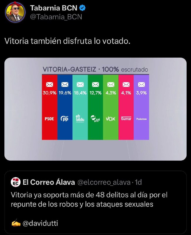 Hiprogresía