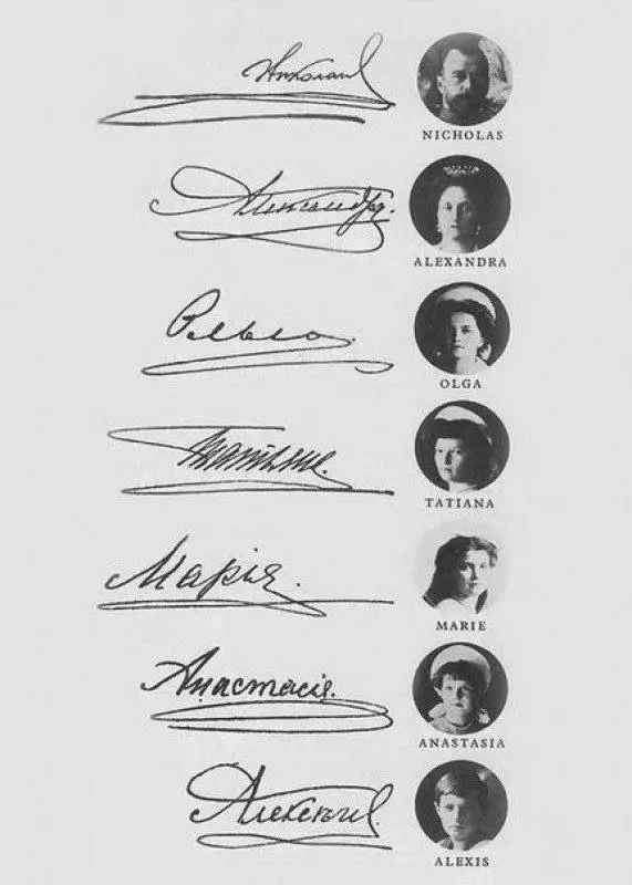 Подписи царской семьи