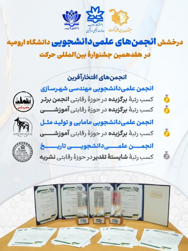 ***⭕️*** درخشش انجمن‌های علمی‌دانشجویی دانشگاه ارومیه …