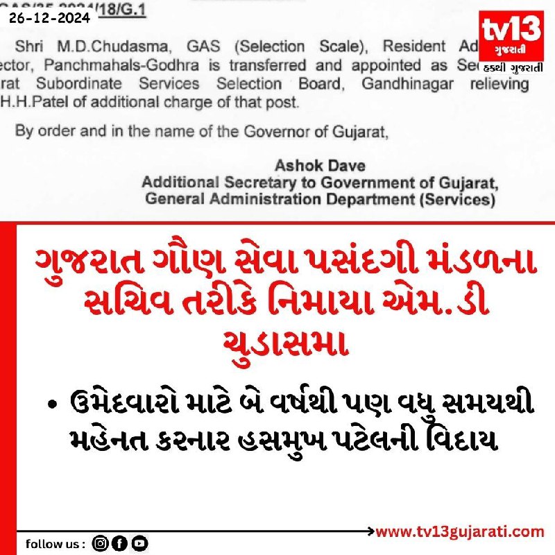 ગુજરાત ગૌણ સેવા પસંદગી મંડળના સચિવ …