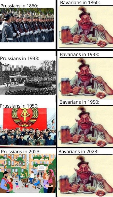 History Memes