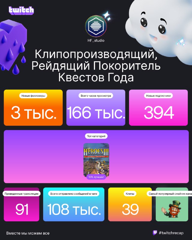 Новый год уже почти на пороге …