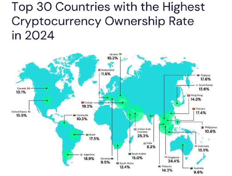 Top 30 countries with the largest …