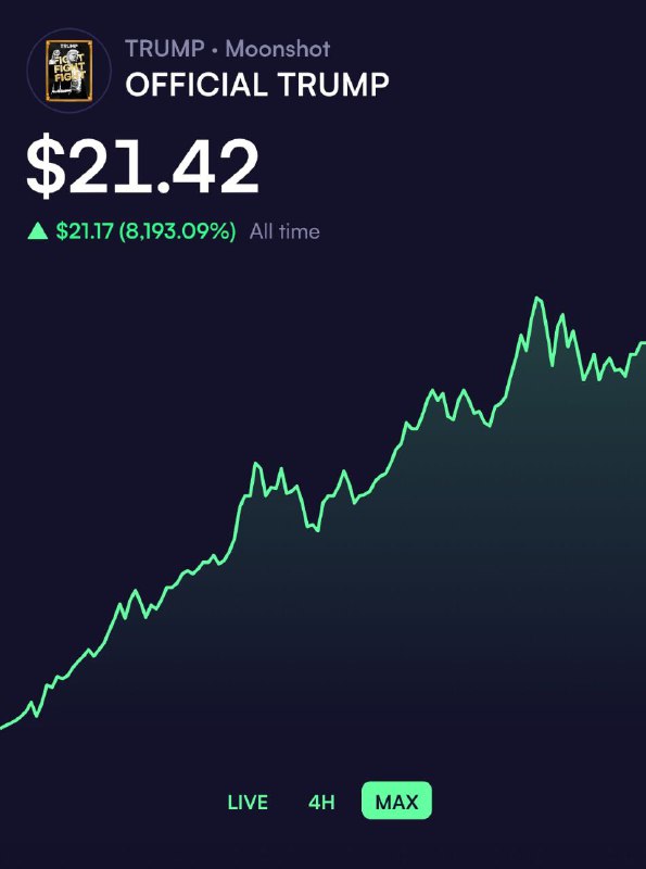 Trump's crypto coin has made an …