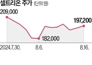 한경바이오인사이트