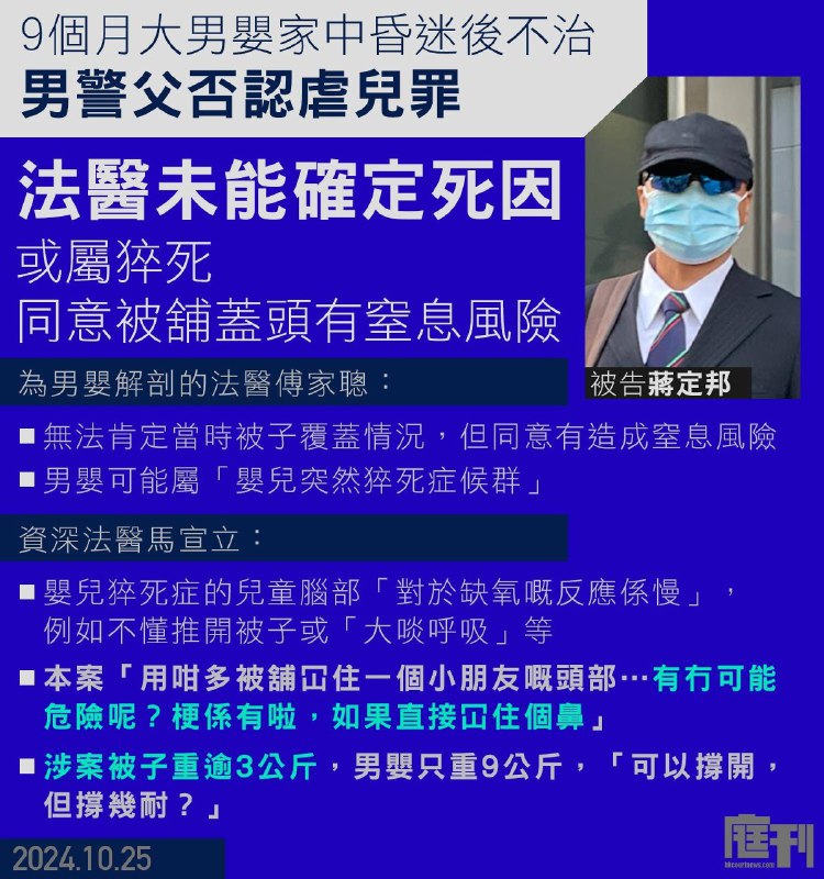 【9個月大男嬰家中昏迷後不治 男警父否認虐兒罪 法醫指未能確定男嬰死因 或屬猝死 同意被子蓋頭有窒息風險】