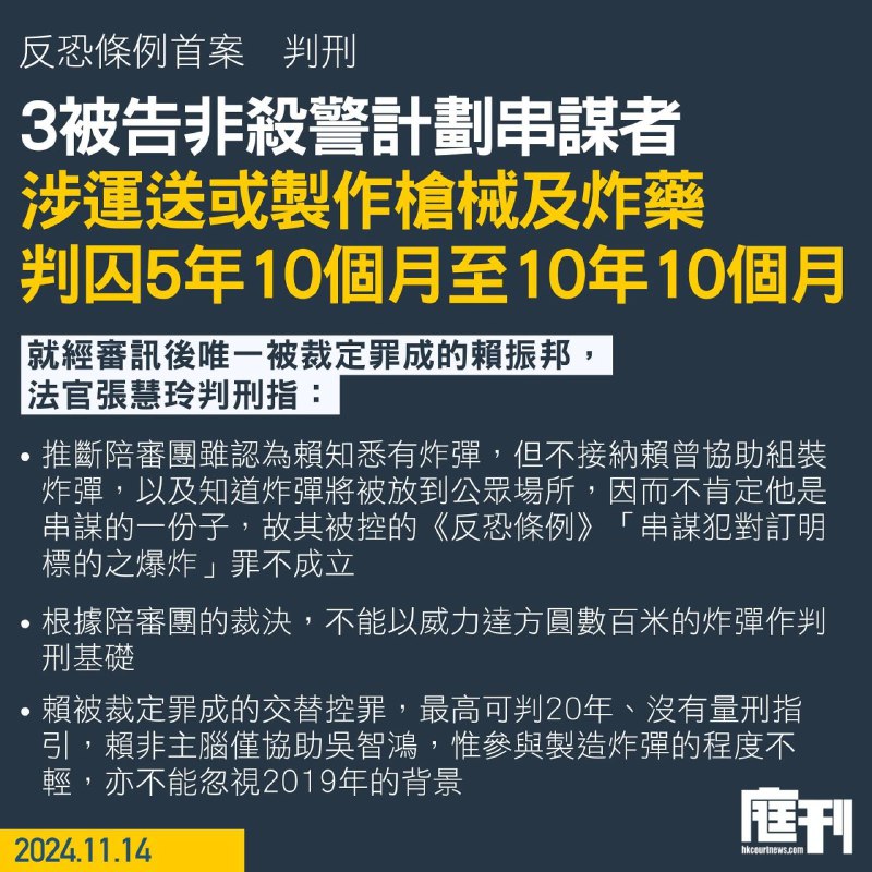 【《反恐條例》首案 判刑｜3被告非計劃串謀者但涉運送或製槍械炸藥 囚5年10個月至10年10個月 官指不能以涉案炸彈威力作賴振邦判刑基礎】