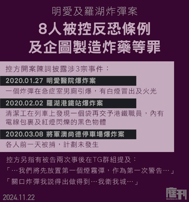 【明愛醫院及羅湖站炸彈案｜8人被控「反恐條例」等罪 曾以Telegram程式遙控引爆炸彈 事後於TG群組「九十二籤」發聲明 承認作為及要求封關】