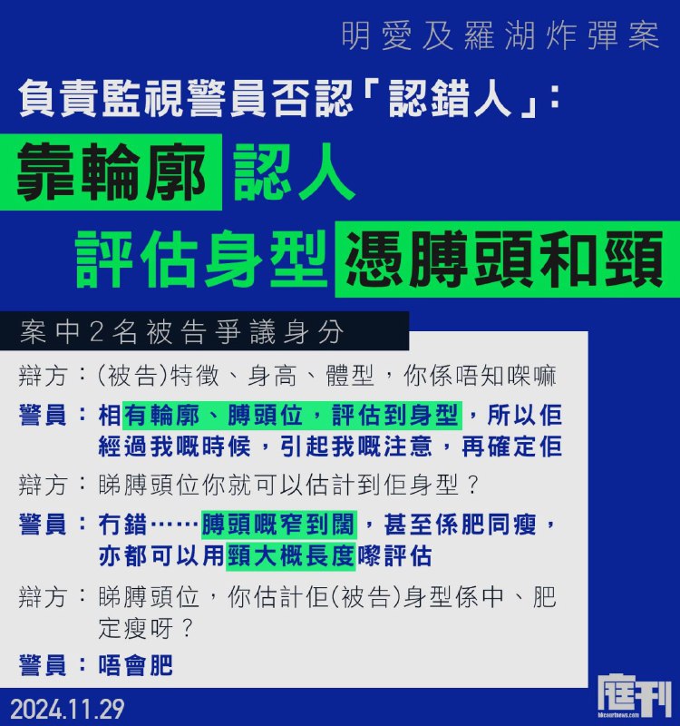 【明愛醫院及羅湖站炸彈案 第7天審訊｜監視警員作供 當晚監視17人 否認「作出嚟」和「認錯人」 稱靠輪廓認人 另憑膊頭闊窄和頸長度評估身型】