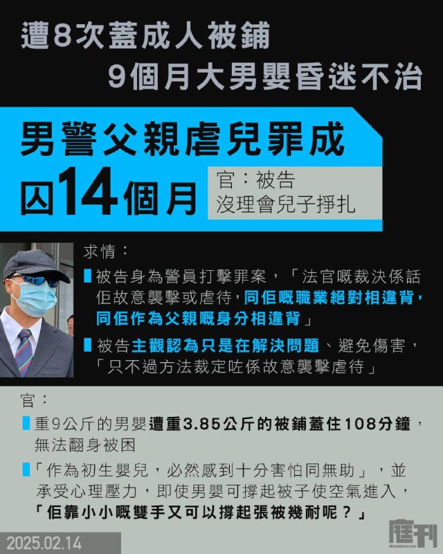 【9個月大男嬰遭8次覆蓋成人被昏迷不治 男警父虐兒罪成 囚14個月 官指事主遭近4公斤被蓋住108分鐘 被告沒理會其掙扎】