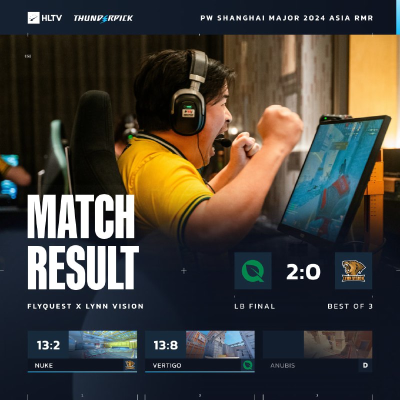 ***🇦🇺*** FlyQuest win the Asia RMR …