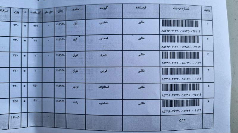 امروز بسته ها ارسال شدن عسلیا