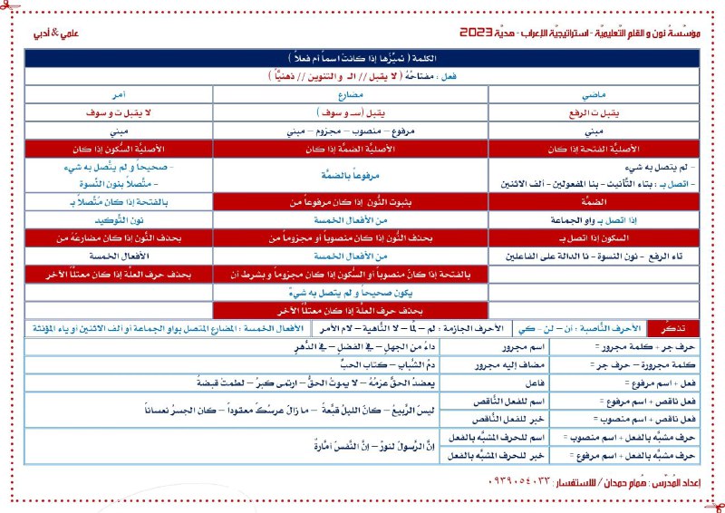 [#طل](?q=%23%D8%B7%D9%84)َّابَنا\_الغوالي ***❤️***