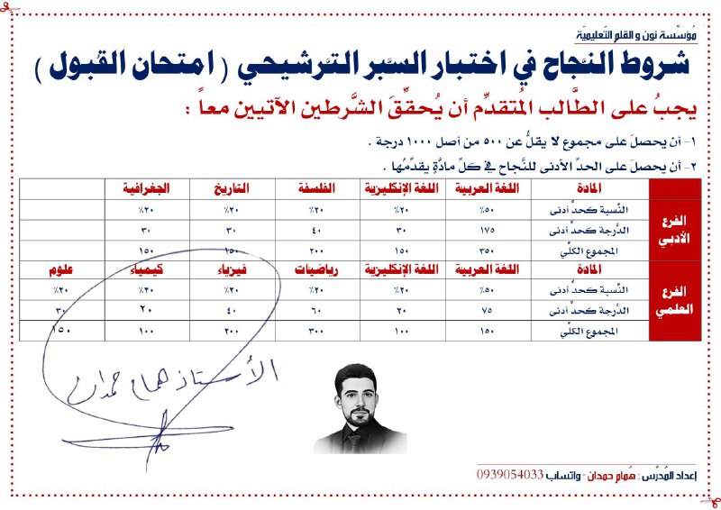 شروط النًّجاح بامتحان السَّبر التَّرشيحي ***✅️***