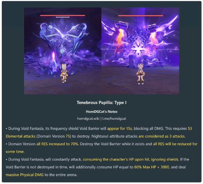 「GI 5.2v2」New Boss: Tenebrous Papilla