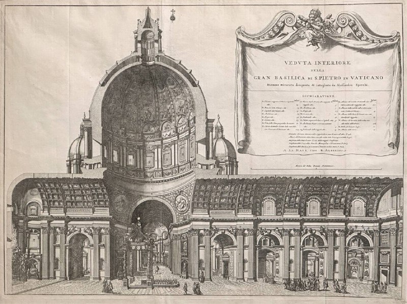 **«Внутрішній вигляд Великої базиліки Святого Петра …