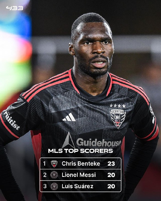 Christian Benteke beats both Leo Messi …