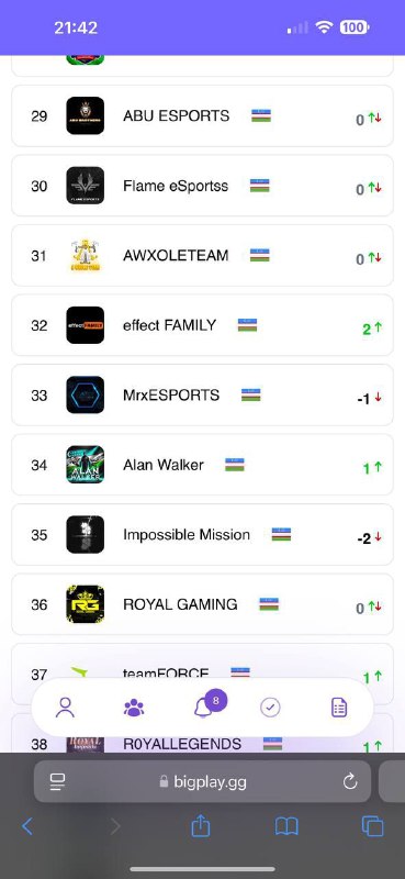 Узб бойича топ 36 ROYAL GAMING …