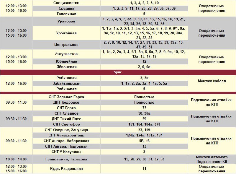 Новости | Хомутово СИТИ