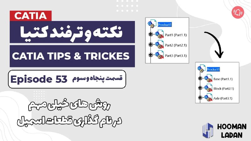 با سلام به همگی دوستان عزیز …
