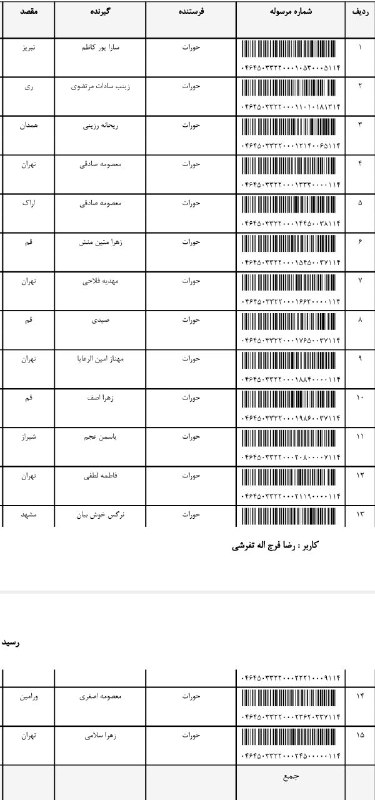 [#کدرهگیری](?q=%23%DA%A9%D8%AF%D8%B1%D9%87%DA%AF%DB%8C%D8%B1%DB%8C) ۱۶ بهمن ***🌨******📦***