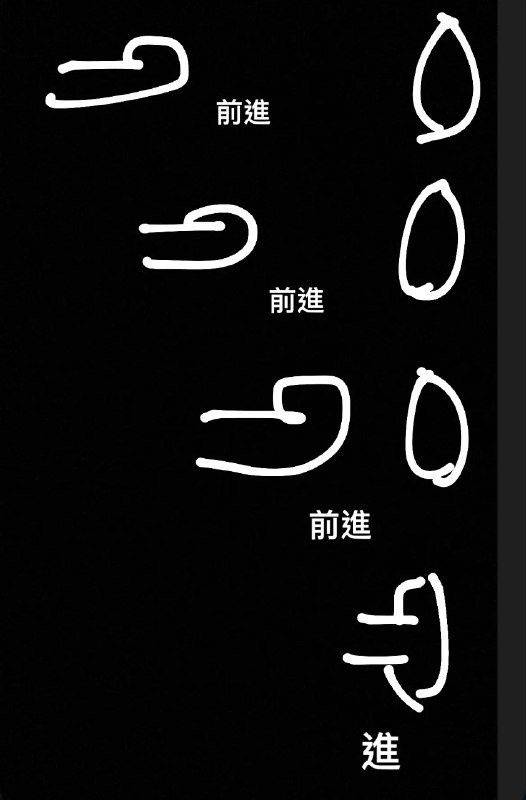 由細到大都唔知乜鳩野叫「前進進」