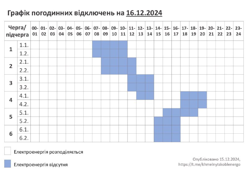 ***❗️***Графік погодинних відключень на 16 грудня