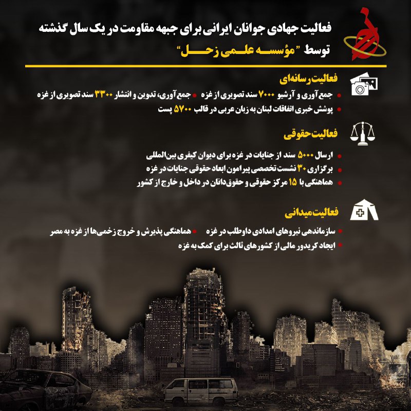 **یک سال فعالیت شبانه‌روزی جوانان ایرانی …
