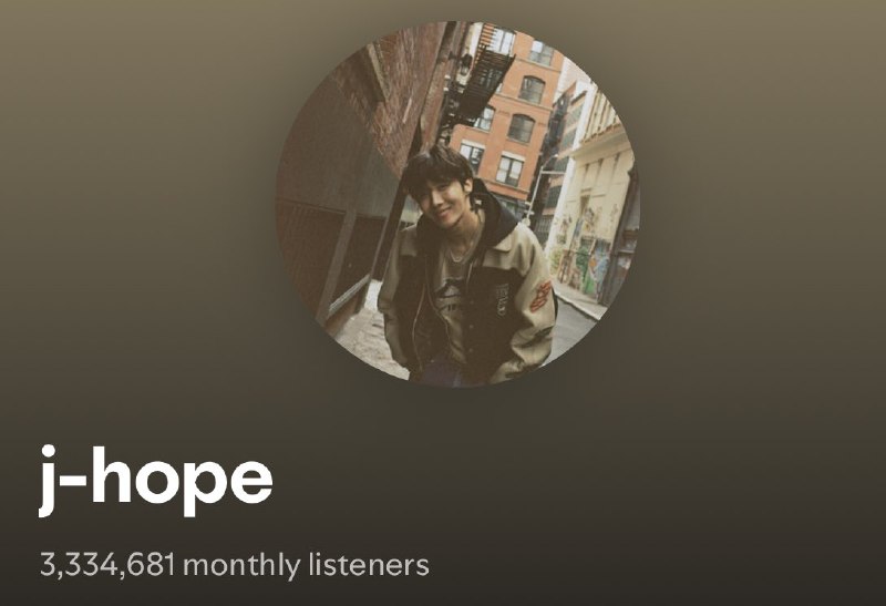 ↳ Spotify Monthly Listeners :