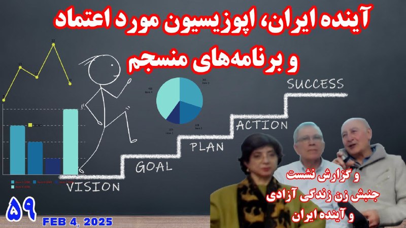 کانال رسمی حسین لاجوردی