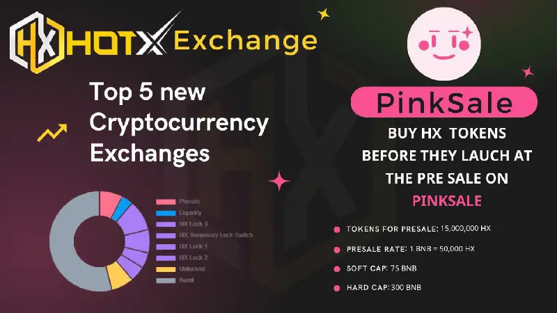 HotX Exchange