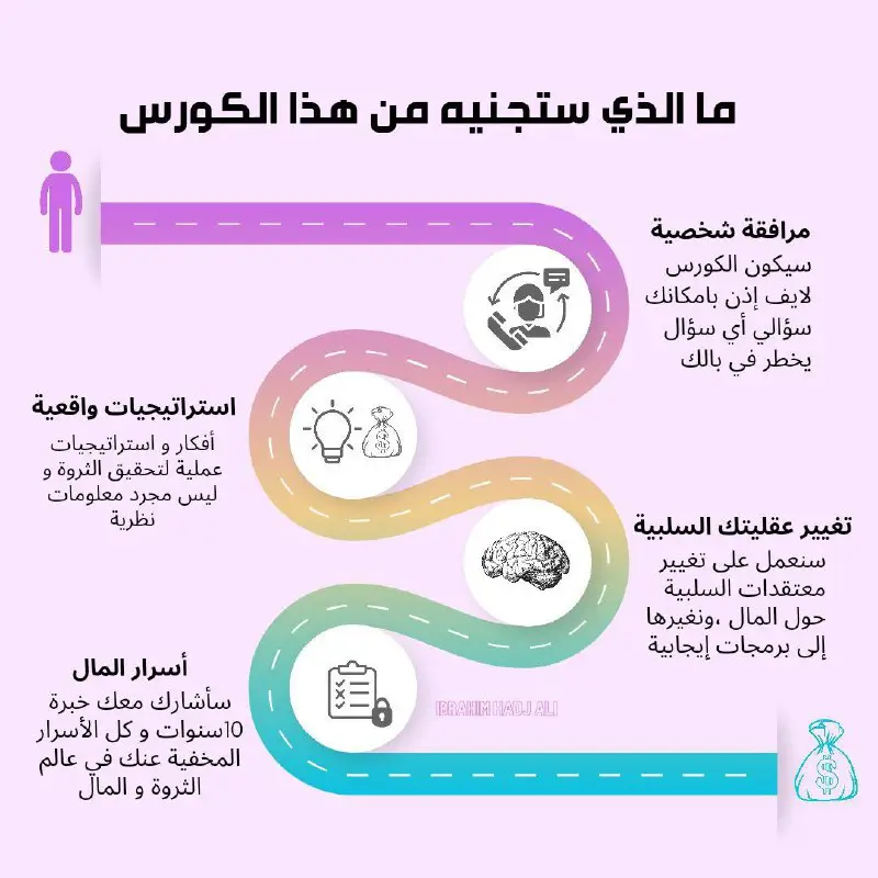هديتي لكم بمناسبة شهر رمضان المبارك
