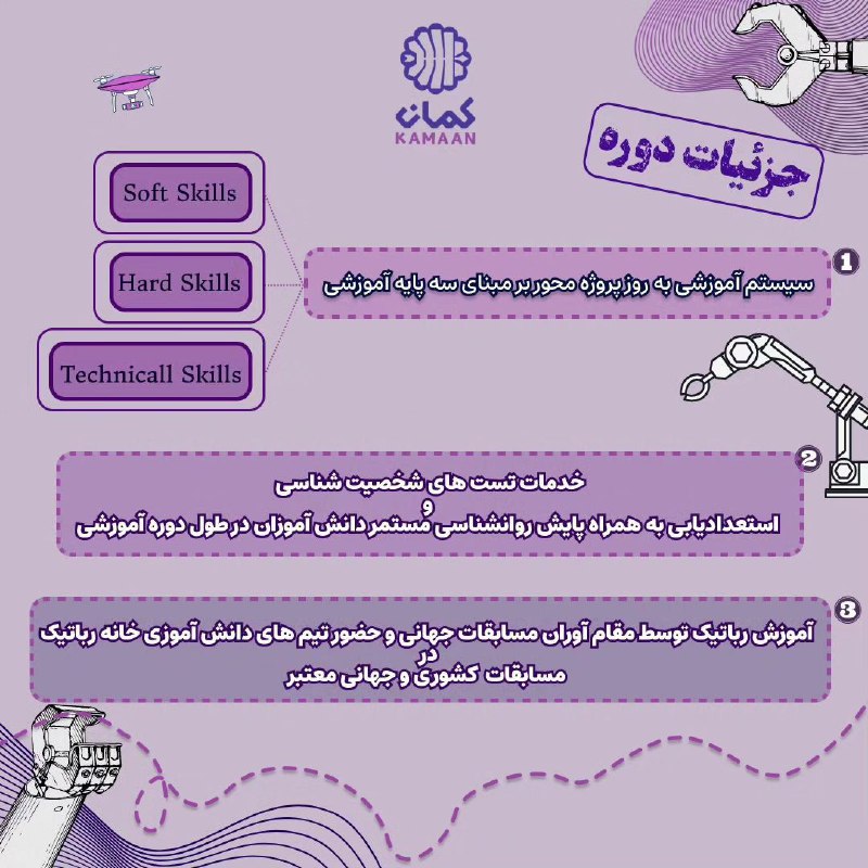خانه رباتیک کمان