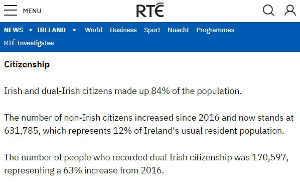 Here's how [RTÉ](https://www.rte.ie/news/ireland/2023/0530/1386438-cso-census/), The [Irish Times](https://www.irishtimes.com/ireland/2023/05/30/census-2022-results-all-the-data-on-irelands-latest-demographics-as-it-happens/) …