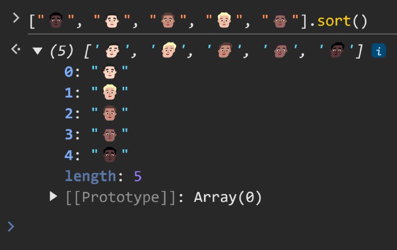 **JavaScript** отсортировал людей по цвету кожи …