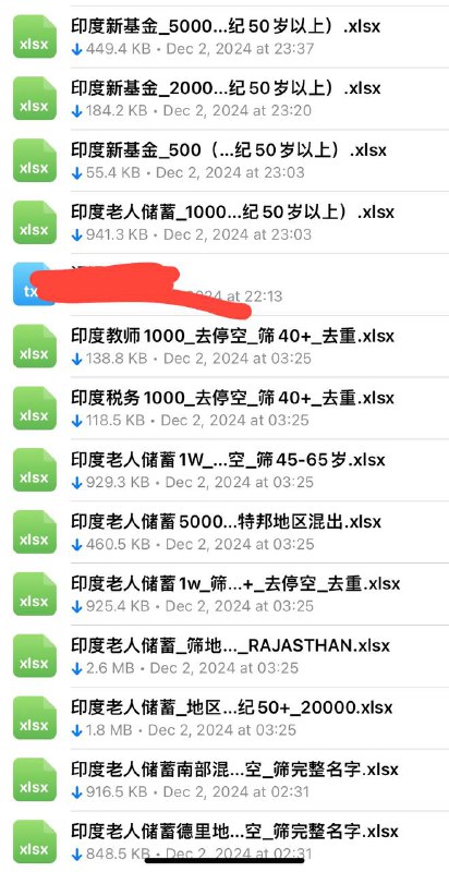 👑【皇牌大师】全球数据库|币圈数据|股民数据|购物数据|支付数据|银行数据|中产数据|亚裔数据|银行数据|富人数据|兼职数据|实时数据|全行业数据|炒群数据🔥🔥🔥🔥