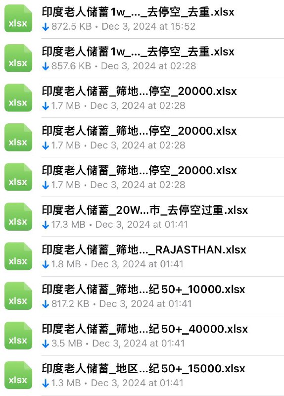 👑【皇牌大师】全球数据库|币圈数据|股民数据|购物数据|支付数据|银行数据|中产数据|亚裔数据|银行数据|富人数据|兼职数据|实时数据|全行业数据|炒群数据🔥🔥🔥🔥