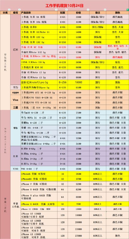 哈普森/手机电脑/鼠键办公/影音家电/生态链