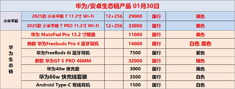 哈普森/手机电脑/鼠键办公/影音家电/生态链