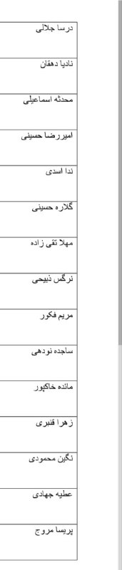 انجمن علمی روان شناسی و مشاوره …