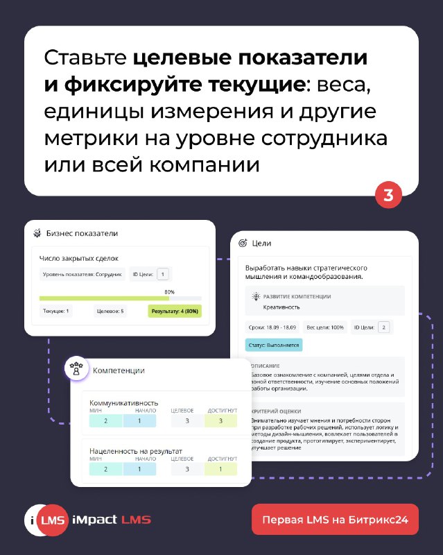 HR рефакторинг