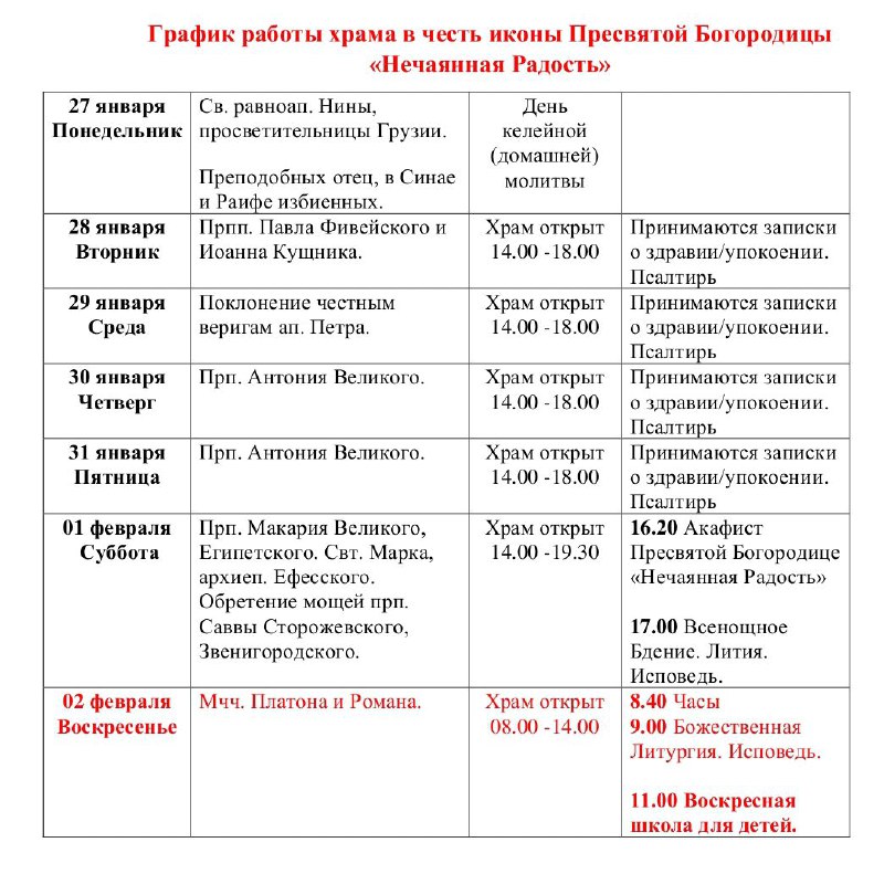 Храм "Нечаянная Радость" город Краснодар